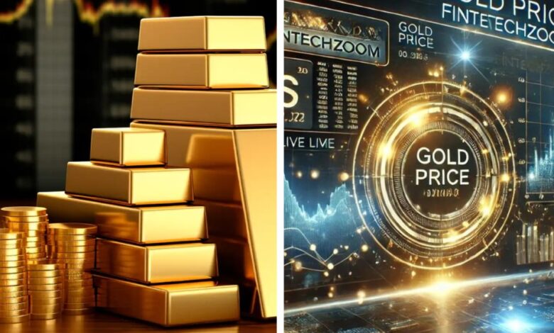 Gold Price FintechZoom