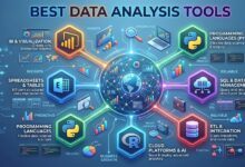 best data analysis tools