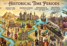 historical time periods