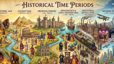 historical time periods