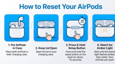 reset airpods
